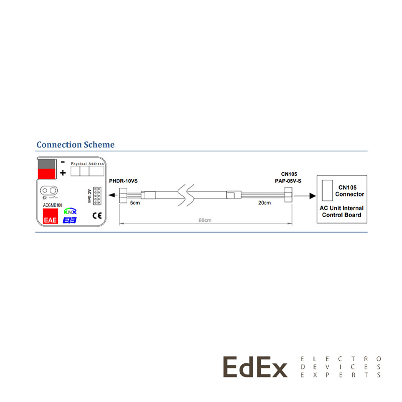 EAE система управления Mitsubishi KNX