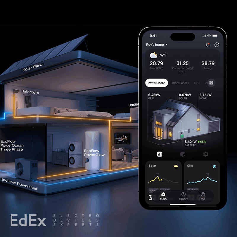 Futurehome