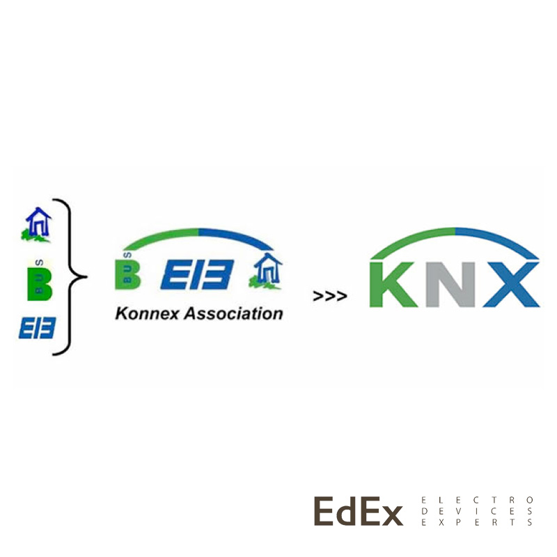История и эволюция KNX