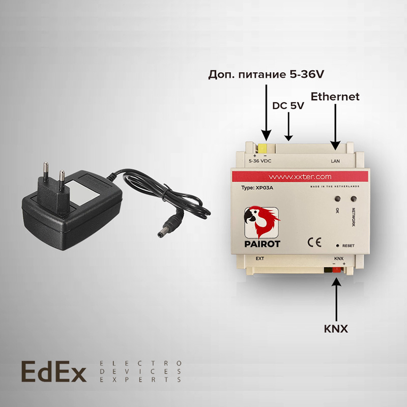 Как связать KNX c HomeKit