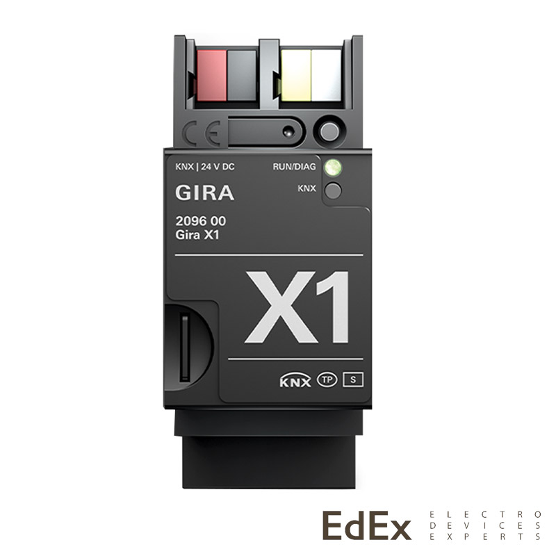 Беспроводные выключатели Gira KNX RF