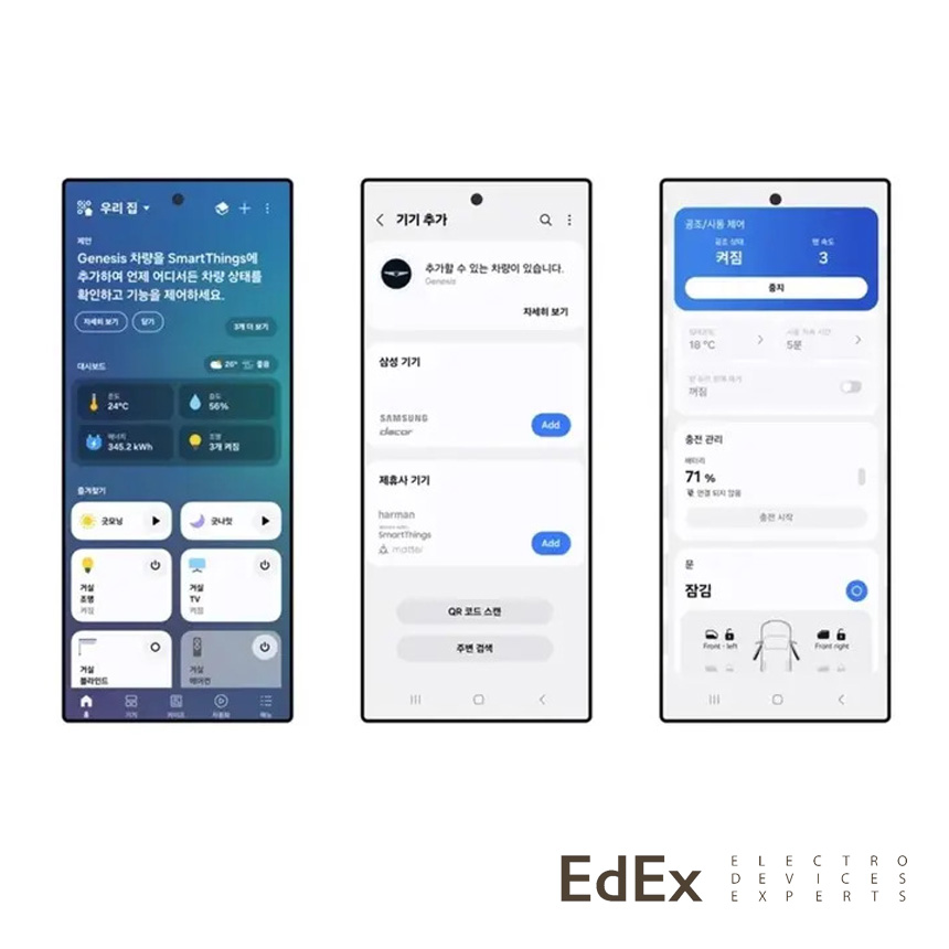 Samsung управляет функциями Авто